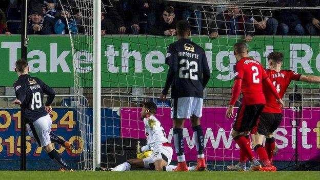 Bob McHugh goal v Rangers in March 2016