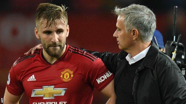 Luke Shaw and Jose Mourinho