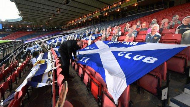 Empty seats at Hampden