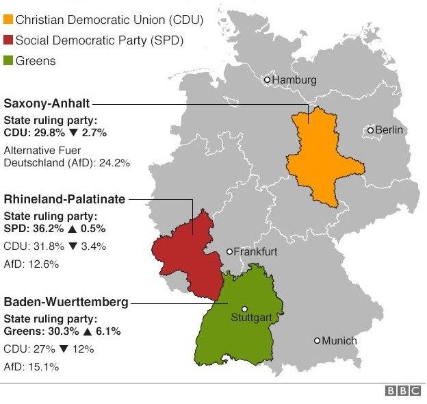 Map of German state election results