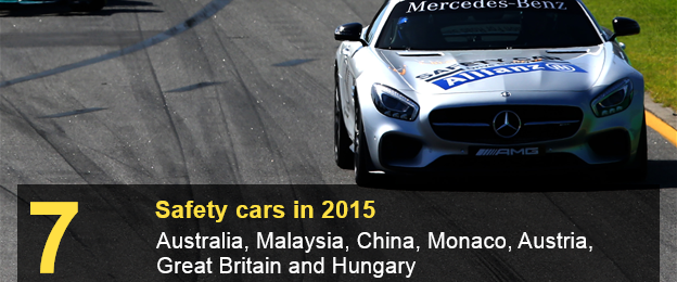 Safety car