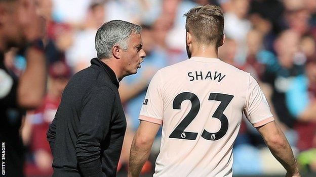 Luke Shaw and Jose Mourinho