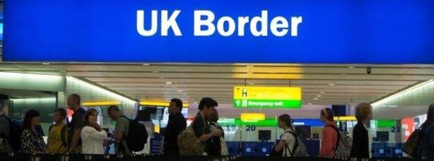 UK Border