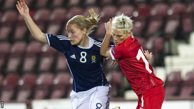 Kim Little (left) and Jess Fishlock