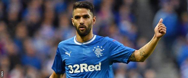 Daniel Candeias