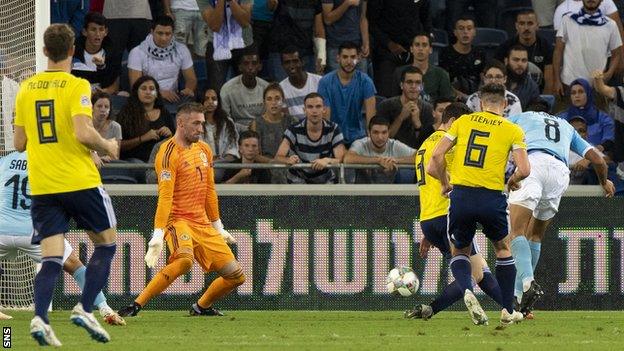 Israel beating Scotland