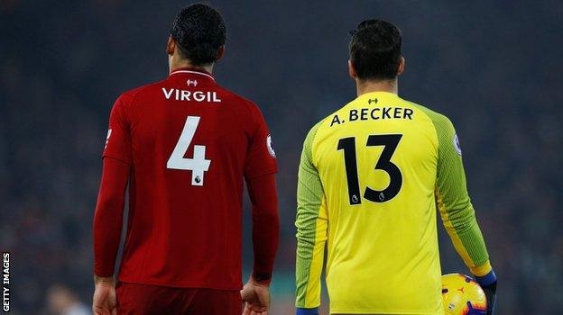 Liverpool defender Virgil van Dijk and goalkeeper Alisson