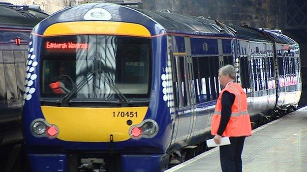 ScotRail train