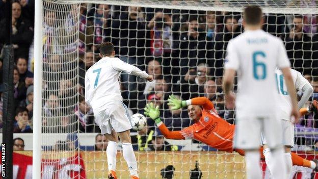 Cristiano Ronaldo levels from the penalty spot at the Estadio Santiago Bernabeu