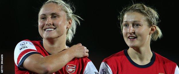 Steph Houghton (left) and Ellen White