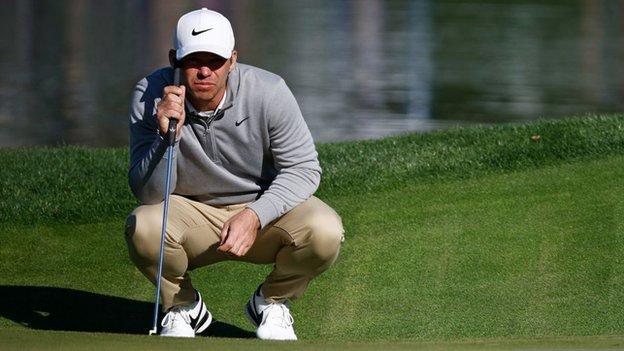 Bbc sport golf players championship online