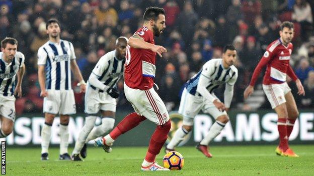 Alvaro Negredo