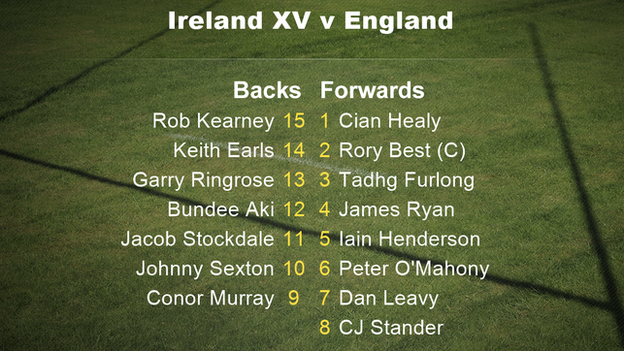 Ireland are seeking back-to-back wins against England for the first time since 2011