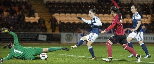 Jane Ross scores