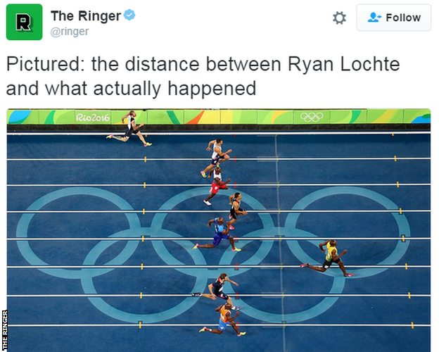 The Ringer tweet about Usain Bolt