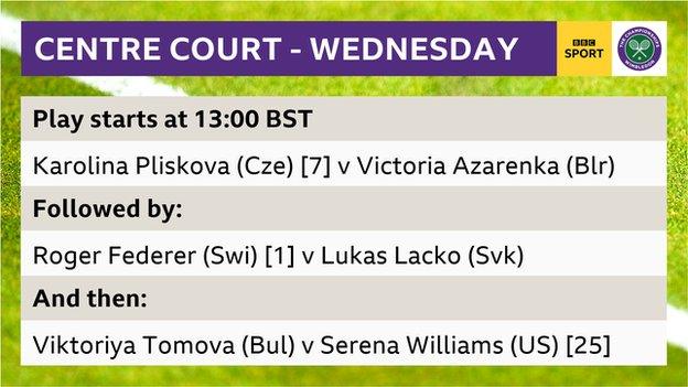 Order of play for Centre Court: Karolina Pliskova (Cze) [7] v Victoria Azarenka (Blr), Roger Federer (Swi) [1] v Lukas Lacko (Svk), Viktoriya Tomova (Bul) v Serena Williams (US) [25]