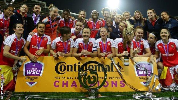 Arsenal Ladies