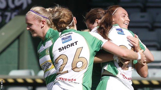 Yeovil Town Ladies