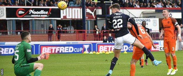 Jack Hendry has a chance for Dundee