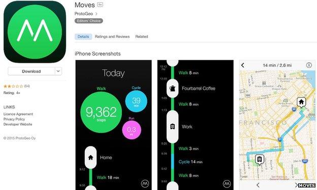 Moves app