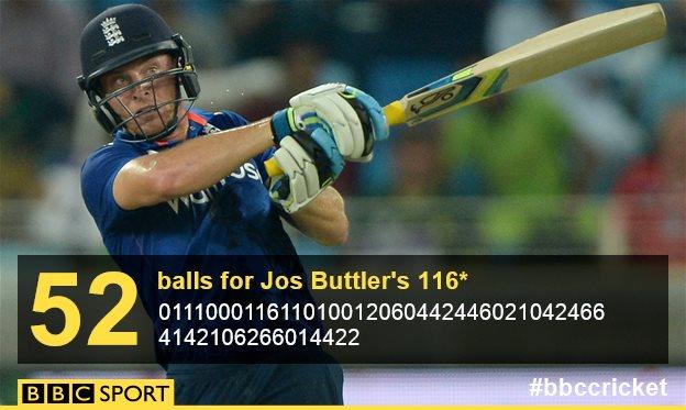 Jos Buttler innings