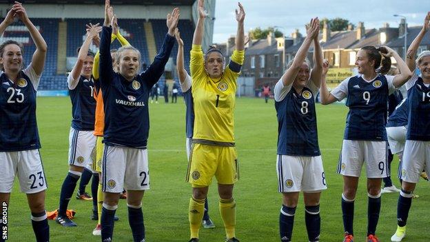 The Scotland players applaud fans at full-time