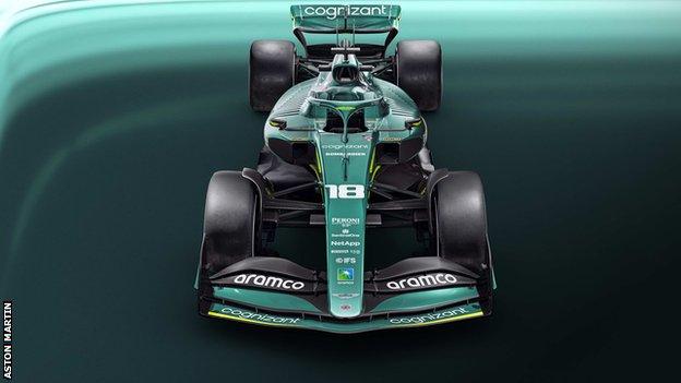 Aston Martin F1 car 2022