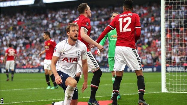 Harry Kane did not have a shot on target against United