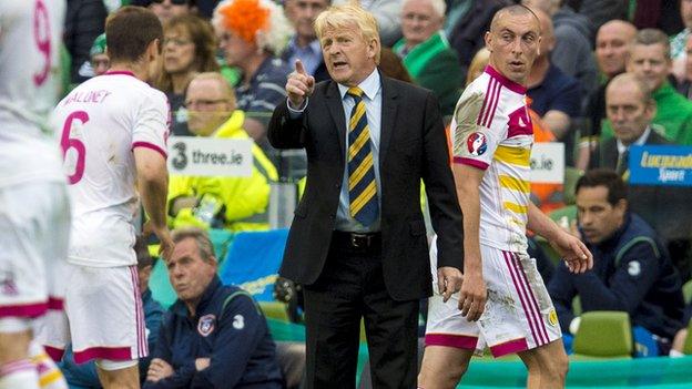 Scotland players receive instructions from coach Gordon Strachan