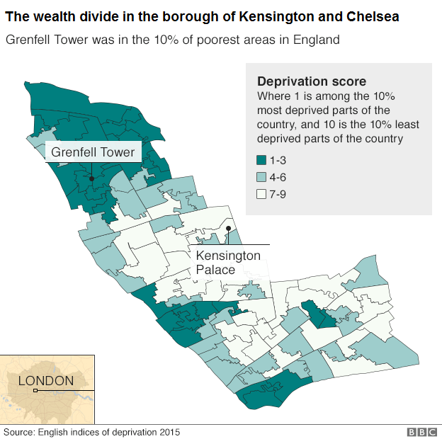 Kensington & Chelsea deprivation scores