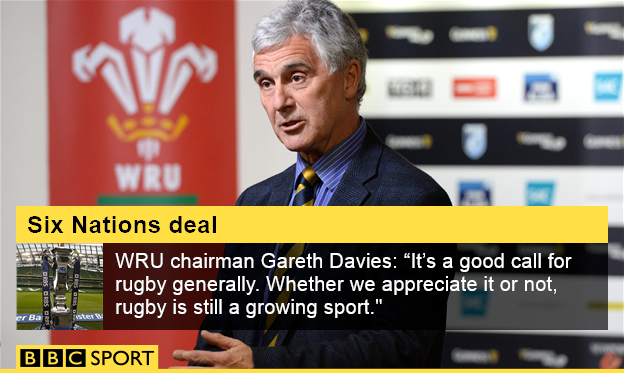 WRU chairman Gareth Davies