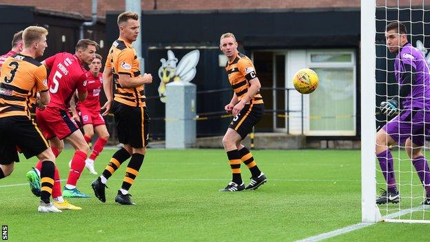 Callum Morris scores for Ross County against Alloa Athletic