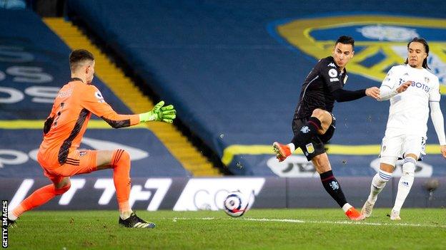 Anwar El Ghazi scores for Aston Villa