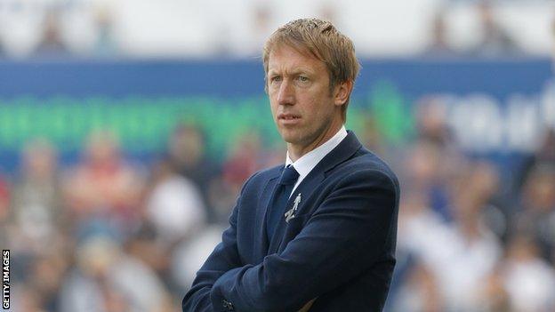 Graham Potter