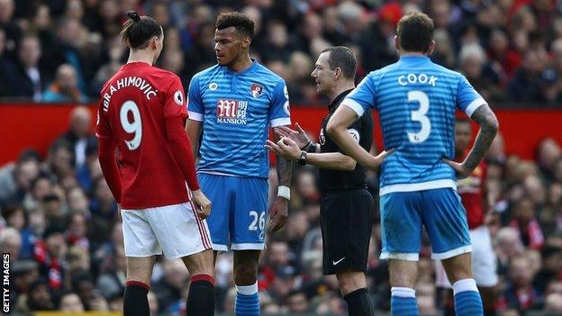 Tyrone Mings and Zlatan Ibrahimovic