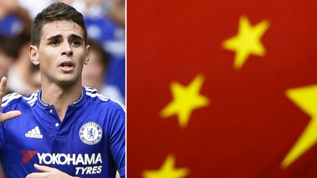 Oscar and China flag