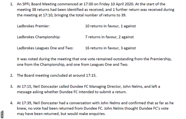 The SPFL laid out what the investigation found via a seven-point timeline in a letter