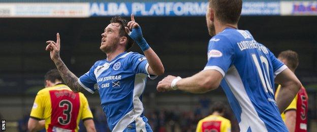 Danny Swanson celebrates scoring for St Johnstone against Partick Thistle