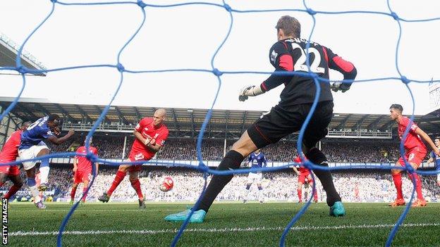 Everton striker Romelu Lukaku scores for his side against Liverpool