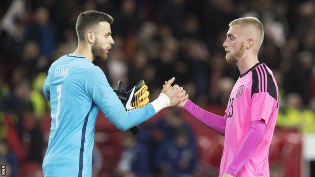 Angus Gunn shakes hands with Scotland U21 striker Oli McBurnie