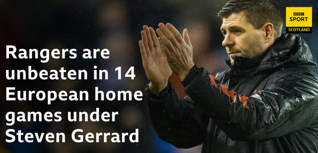 Gerrard stat