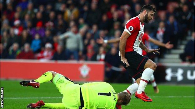 Charlie Austin and Jonas Lossl