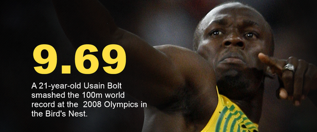 Usain Bolt