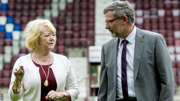 Ann Budge and Craig Levein