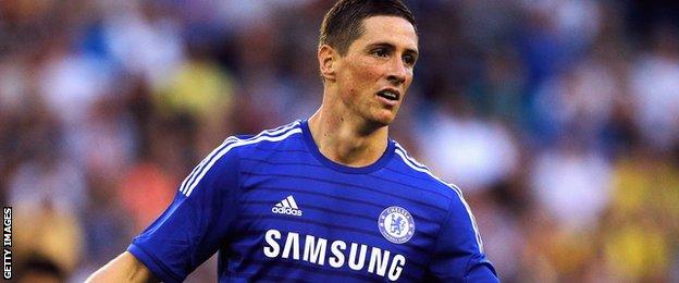 Fernando Torres