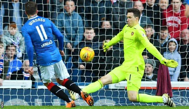 Hearts goalkeeper Jon McLaughlin saves from Rangers' Josh Windass