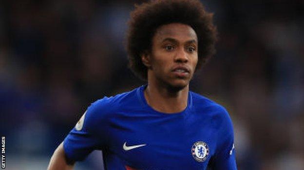 Willian (Chelsea)