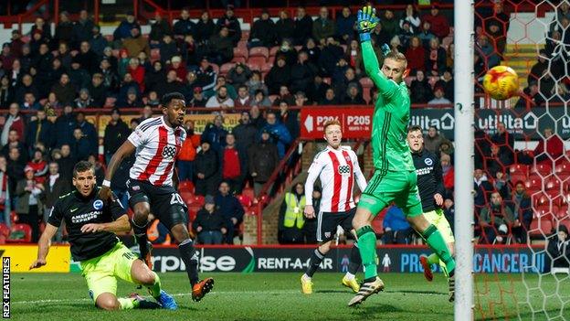 Brentford v Brighton