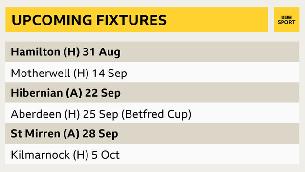 Upcoming fixtures