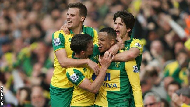 Norwich City